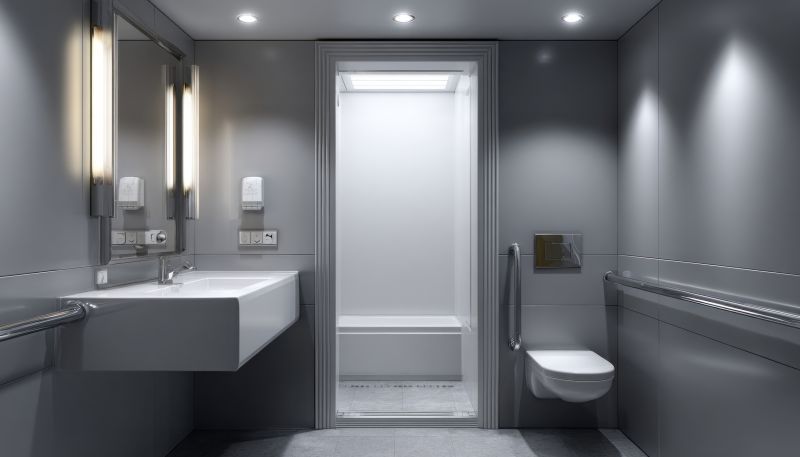 Top Bathroom Remodeling Companies in Rock Hill, SC